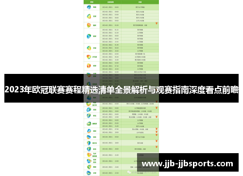 2023年欧冠联赛赛程精选清单全景解析与观赛指南深度看点前瞻