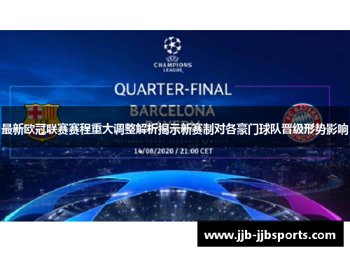 最新欧冠联赛赛程重大调整解析揭示新赛制对各豪门球队晋级形势影响
