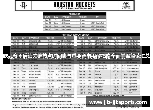 欧冠赛季后续关键节点时间表与重要赛事提醒指南全面前瞻解读汇总 欧冠赛季后续关键节点时间表与重要赛事提醒指南全面前瞻解读汇总