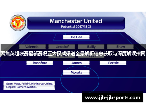聚焦英超联赛最新赛况五大权威渠道全景解析信息获取与深度解读指南 聚焦英超联赛最新赛况五大权威渠道全景解析信息获取与深度解读指南