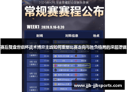 赛后复盘世俱杯战术博弈主线如何重塑比赛走向与胜负格局的深层逻辑 赛后复盘世俱杯战术博弈主线如何重塑比赛走向与胜负格局的深层逻辑