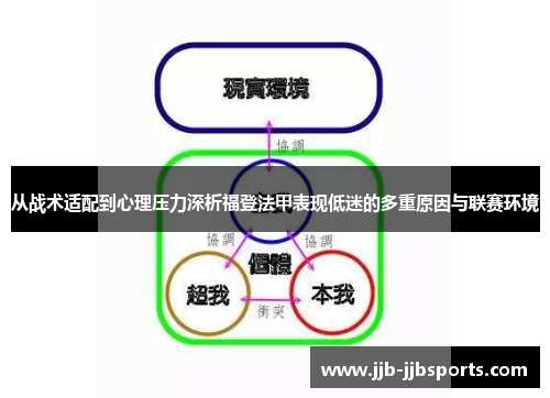 从战术适配到心理压力深析福登法甲表现低迷的多重原因与联赛环境