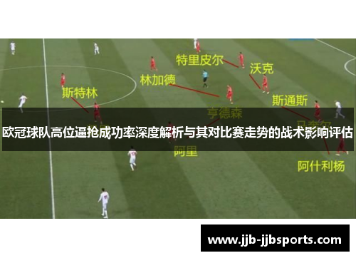欧冠球队高位逼抢成功率深度解析与其对比赛走势的战术影响评估 欧冠球队高位逼抢成功率深度解析与其对比赛走势的战术影响评估